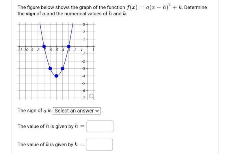 Answer the following The sign of a is : a. positive B .Zero C.Negative The value of-example-1