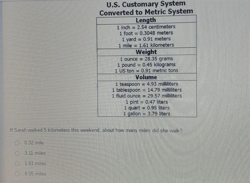 If Sarah walked 5 kilometers this weekend, about how miles did she walk?A: 0.32B: 3.11C-example-1