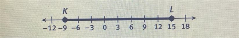 a. What is KL? __. b. What is the coordinate of the midpoint of KL? __?c. Point C-example-1