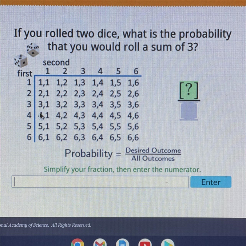 If you rolled two dice, what is the probability that you would roll a sum of 3? second-example-1