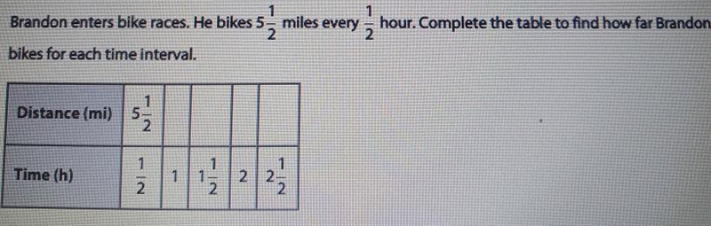 Step 1 out of 2: 1 Use the bar diagram to help you determine how many miles Brandon-example-1