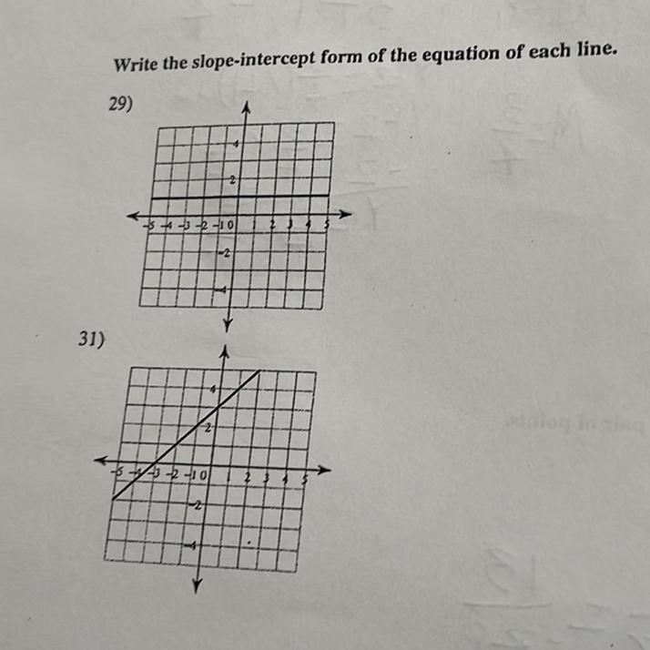 Write the slope-intercept form of the equation of each line.-example-1