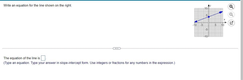 Write an equation for the line shown on the right.-example-1