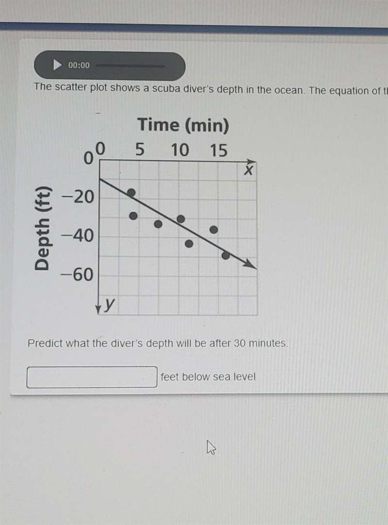 the scatter plot shows a scuba diver depth in the ocean the equation of the trend-example-1