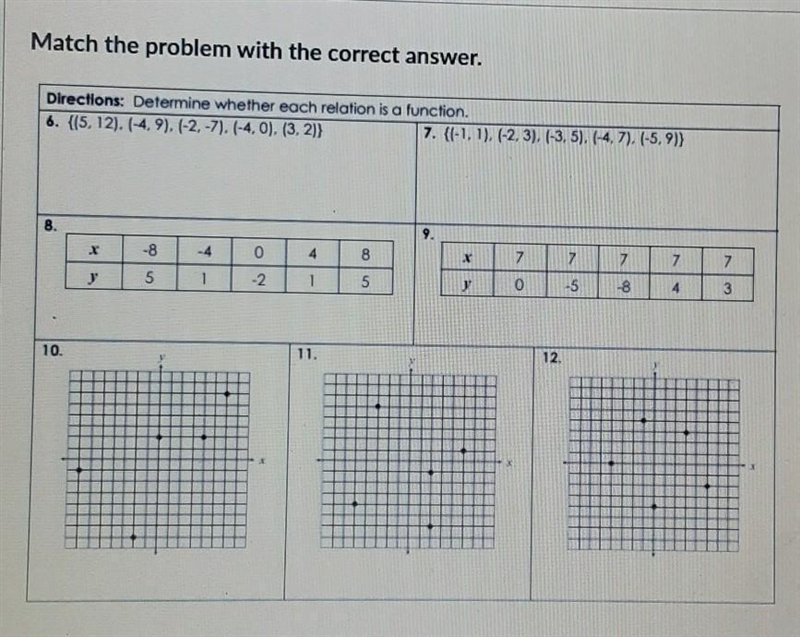 Help me asap I'm so stressed it's a Yes Or No questionstheres 7 questions in the image-example-1