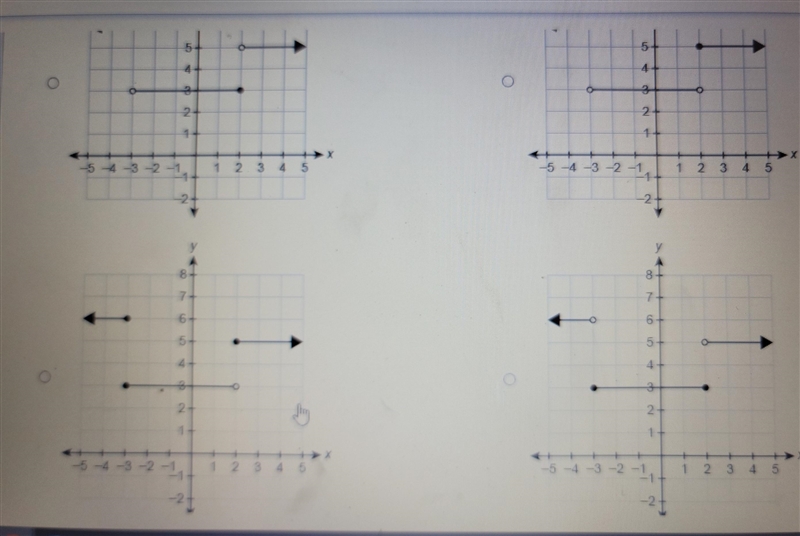 HURRY I NEED TO FINSIH THIS TEST BEFORE 12:00 What graph represents the piecewise-example-1