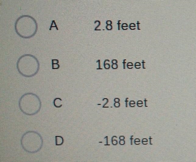 A deep sea diver started at sea level 0 feet and dove at a rate of 5.6 ft/min. If-example-1