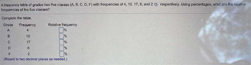 A frequency table of grades has five classes (A, B, C, D,F) with frequencies of 4, 10, 17, 6, and-example-1