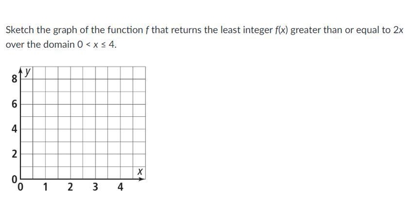 How to sketch this graph?-example-1