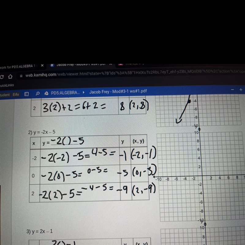 I need help graphing a problem I got the answers-example-1