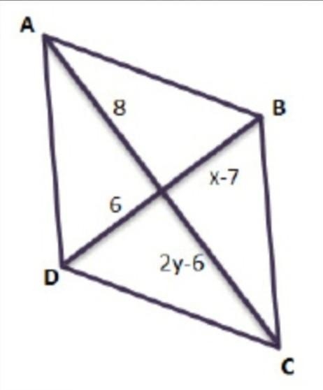 Find the value of x and y in parallelogram ABCD. A) x = 13, y = 7 B) x = 15, y = 6 C-example-1