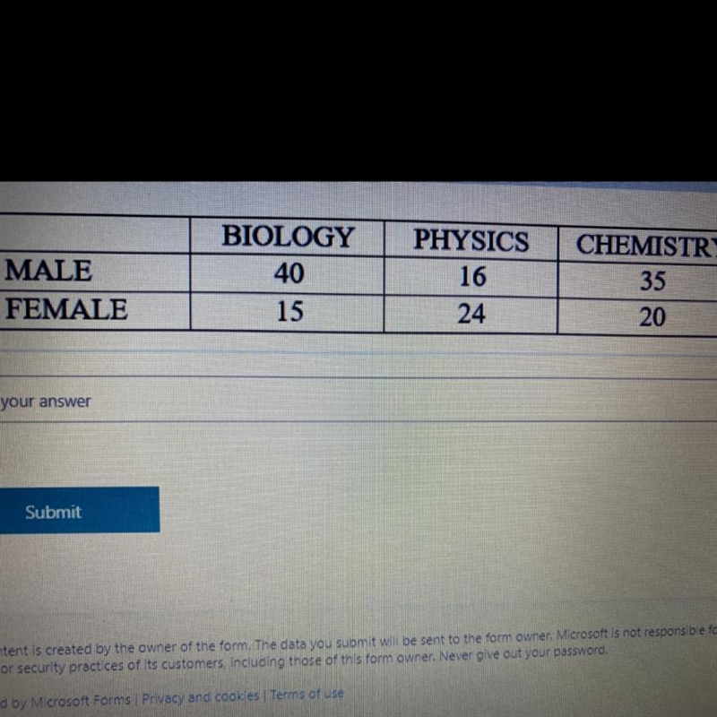 What is the probability that a randomly chosen student is majoring in biology given-example-1