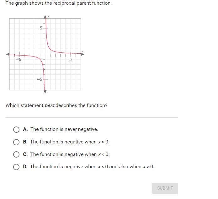 This is super confused im not the best with graphs-example-1