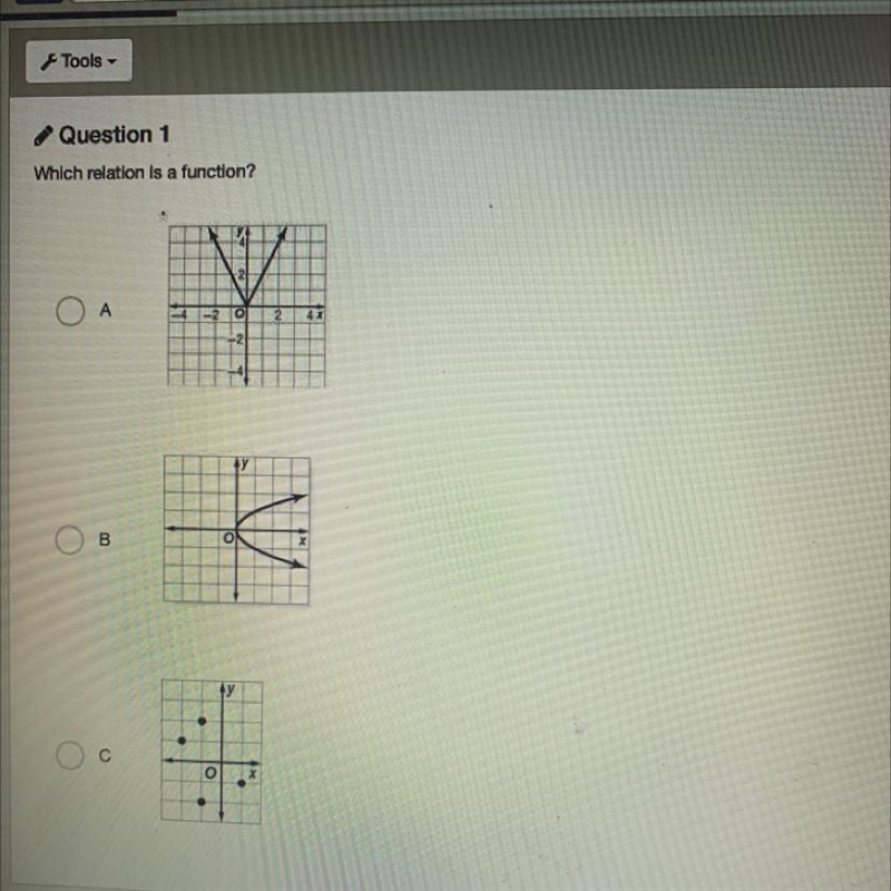 Which relation is a function??????-example-1