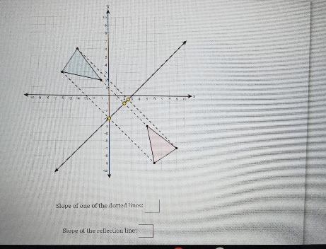 10 9 8 7 6 5 4 19 -10 -9 -8 -7 X -6 -5 -4 -3.-2 4 5 6 7 8 9 10 3 756789 -10 Slope-example-1