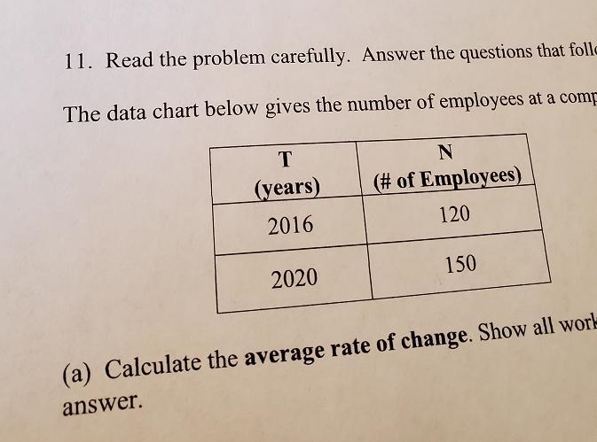 Average rate of change T 2016 years 120 N # of employees T 2020 years 150 N # of employees-example-1