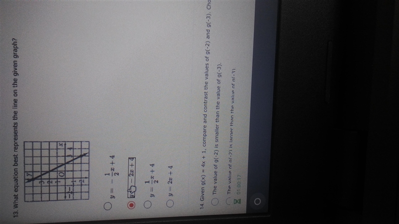 What equation best represents the line on the given graph?-example-1