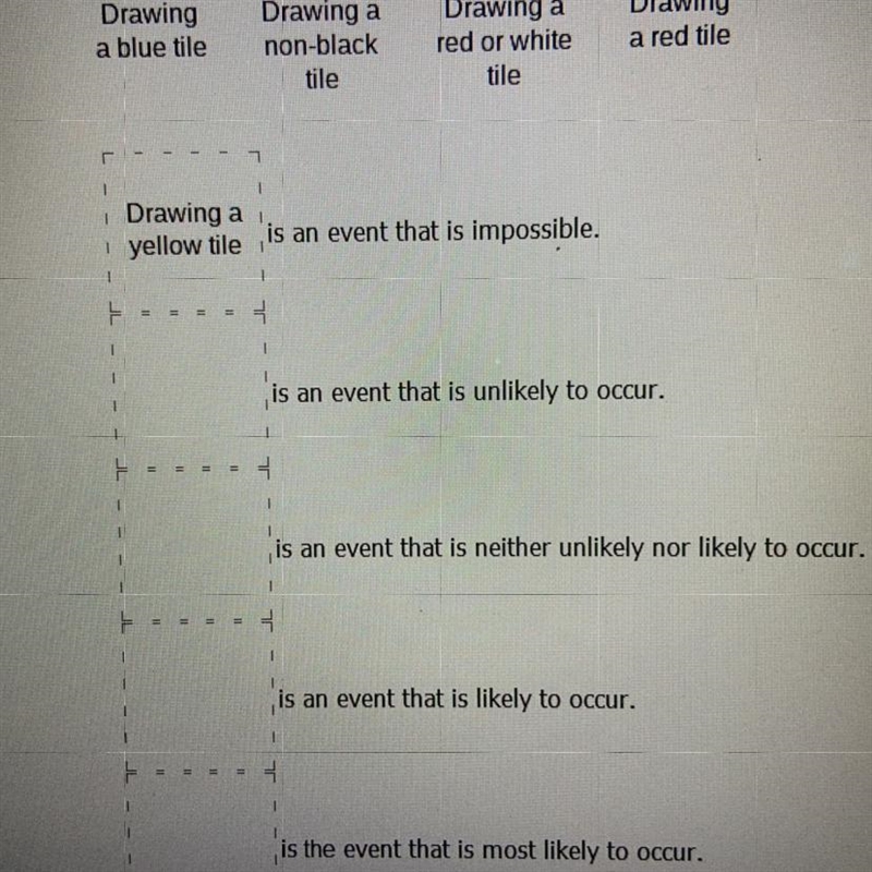 Irections: Drag each event to the correct location in the sentences. in experiment-example-1