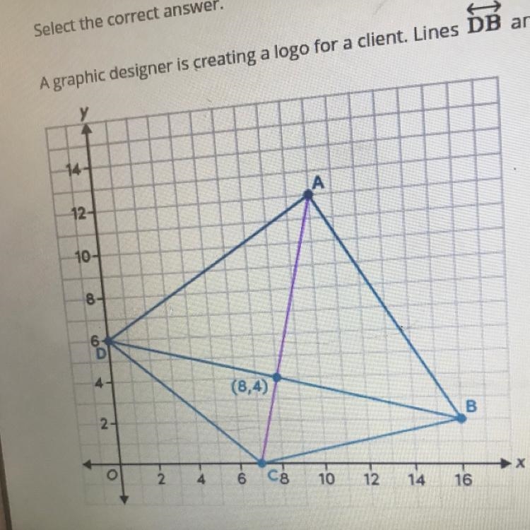 a graphic designer is creating a logo for a client. Lines DB and AC are perpendicular-example-1