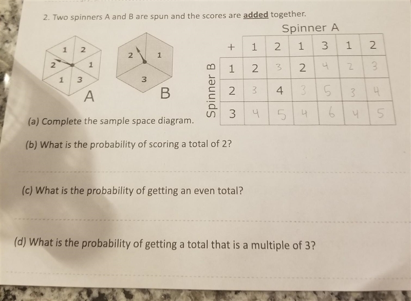 Spinner A: 1,2,1,3,1,2 Spinner B: 2,1,3. 1. What is the probability of spring a total-example-1