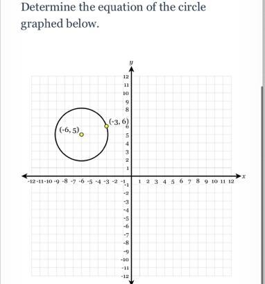 Determine the equation of the circle graphed below.-example-1