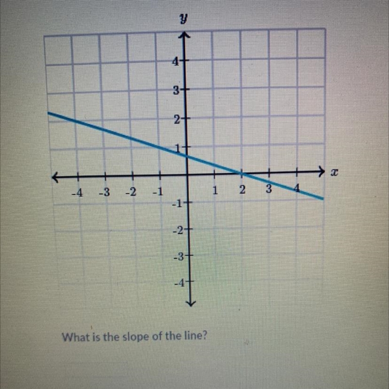 I need help on this question-example-1