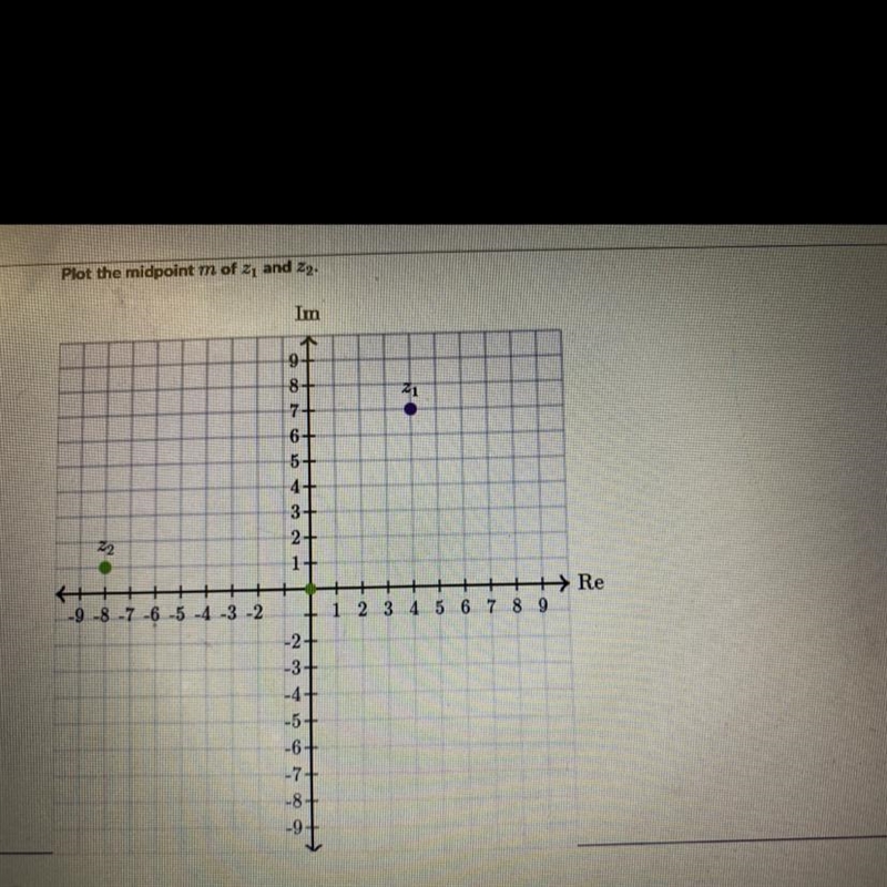 Plot the midpoint m of 21 and 22.Im218+7+6+5+3-2122toA++-9-8-7-6-5-4-3-21 2 3 4 5 6 7 8 9Re-example-1