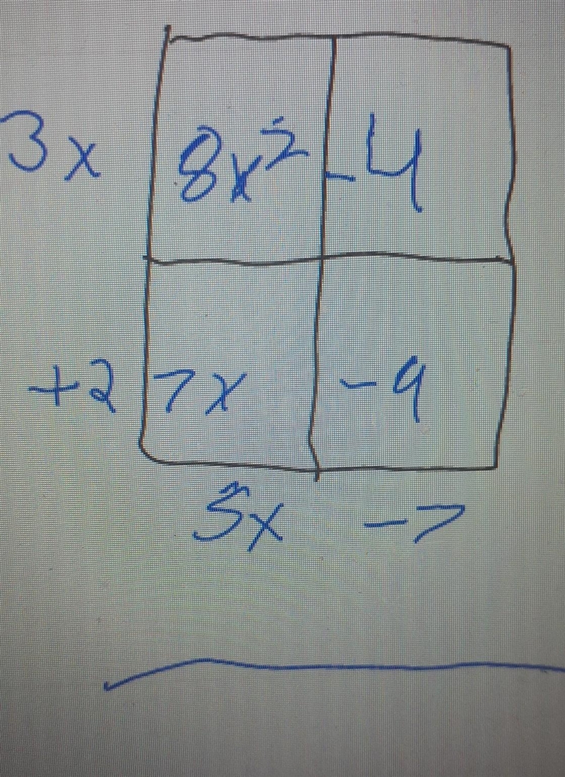 I'm supposed to solve the area code but I'm trying to see if I got it right I don-example-1