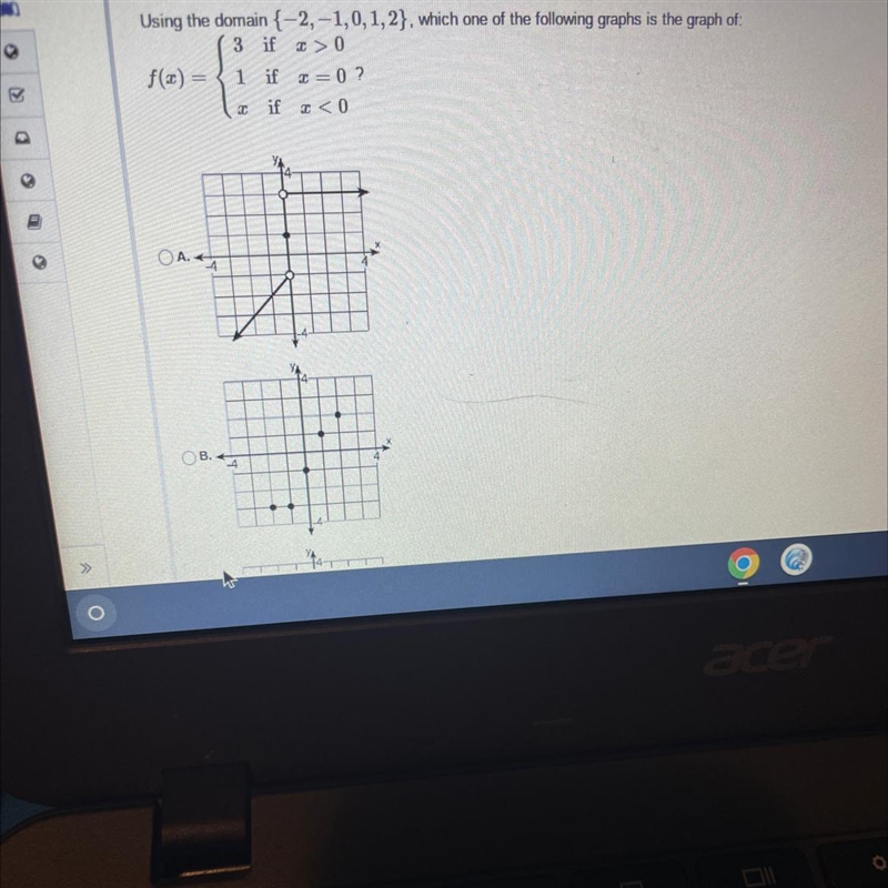 Using the domain {-2,-1,0, 1, 2}, which one of the following graphs is the graph of-example-1