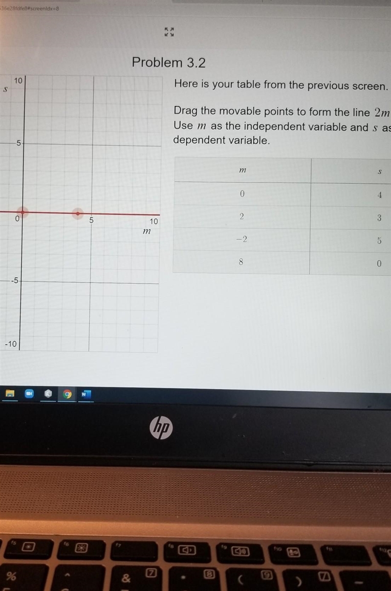 drag the movable points to form the line 2m + 4s = 16 use m as the independent variable-example-1