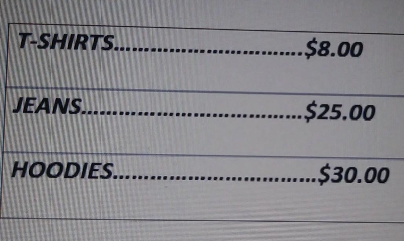 Use percents to find price of each set of items.(1) You purchase one pair of jeans-example-1