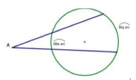 What is the measure of angle A if it intercepts two arcs, one with a measure of 87 degrees-example-1