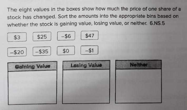 The eight values in the box show how much the price of one share of stock has changed-example-1