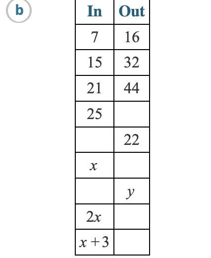 Please solve the missing parts-example-1