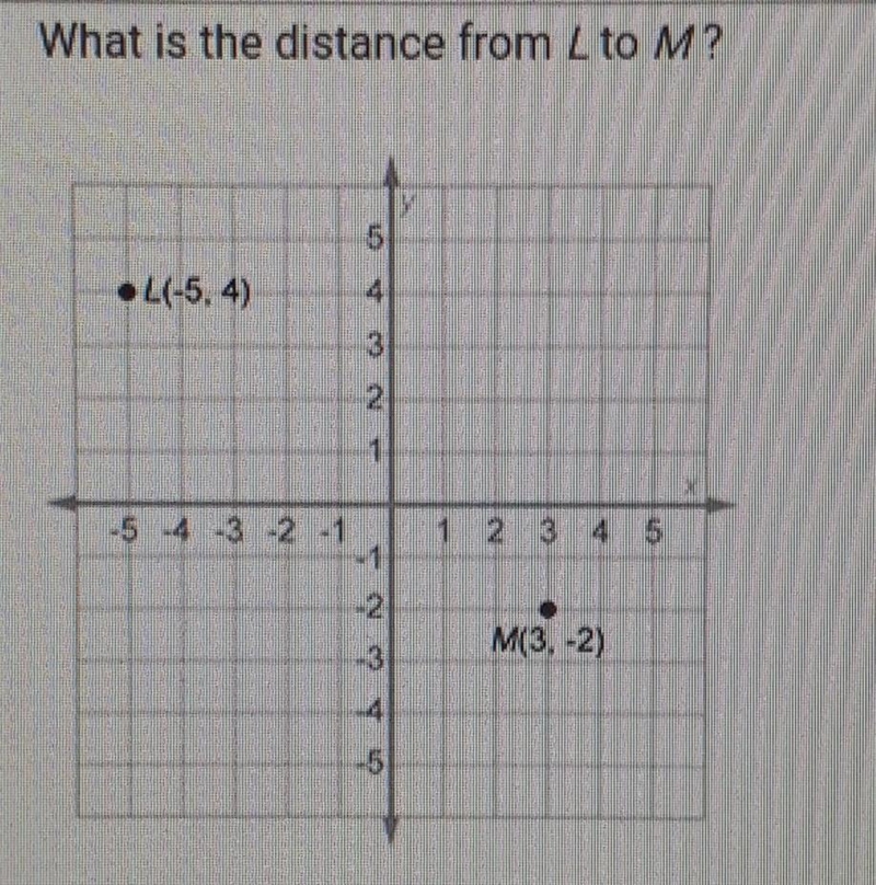 A. 14 units B. 2 unitsC. 10 units D. 100 units-example-1