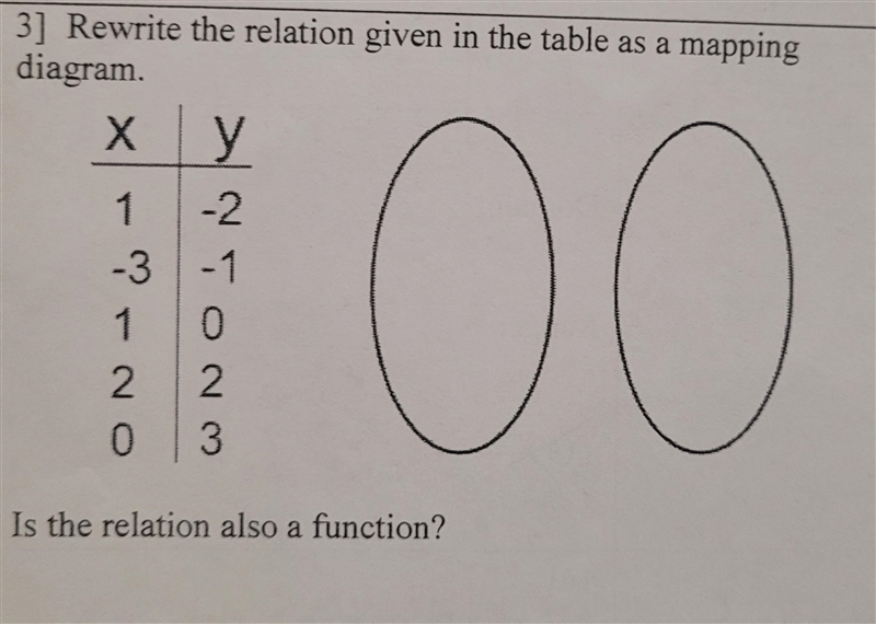 Relation and functions​-example-1