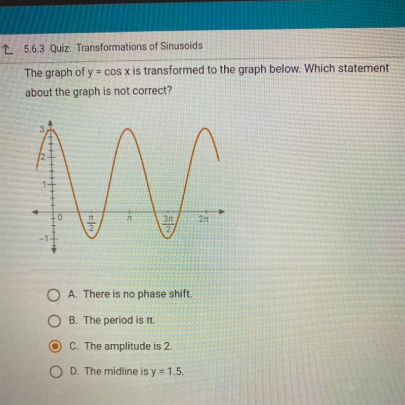 The graph of y = cos x is transformed to the graph below. Which statement about the-example-1