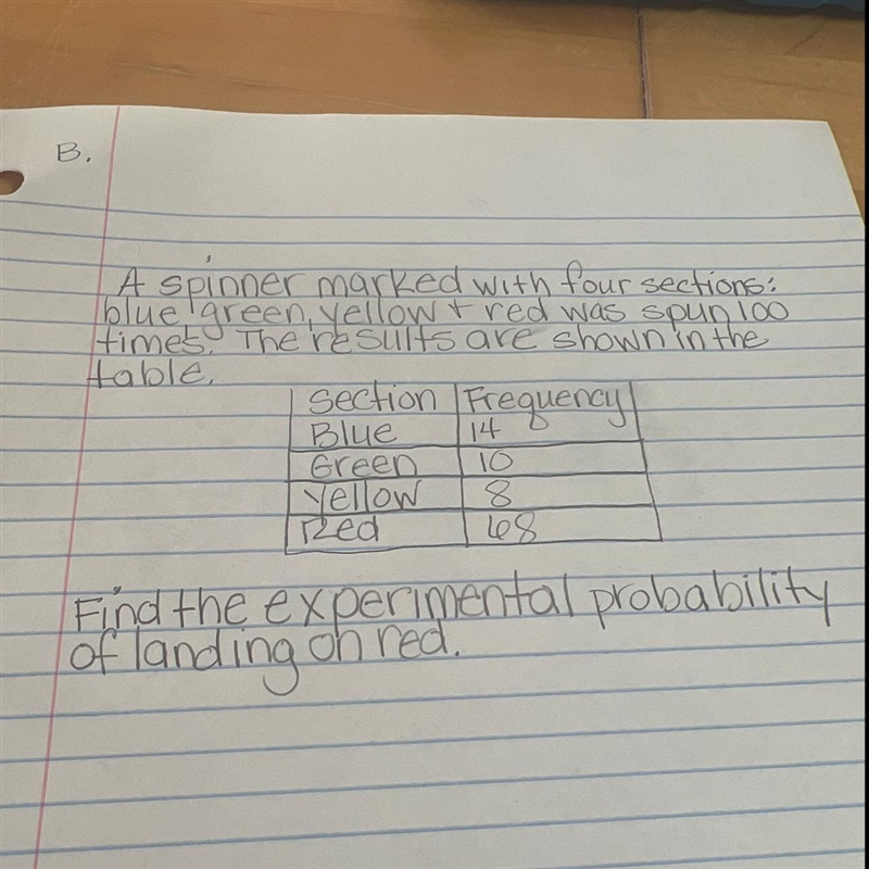 Can you find the experimental probability of landing on red-example-1