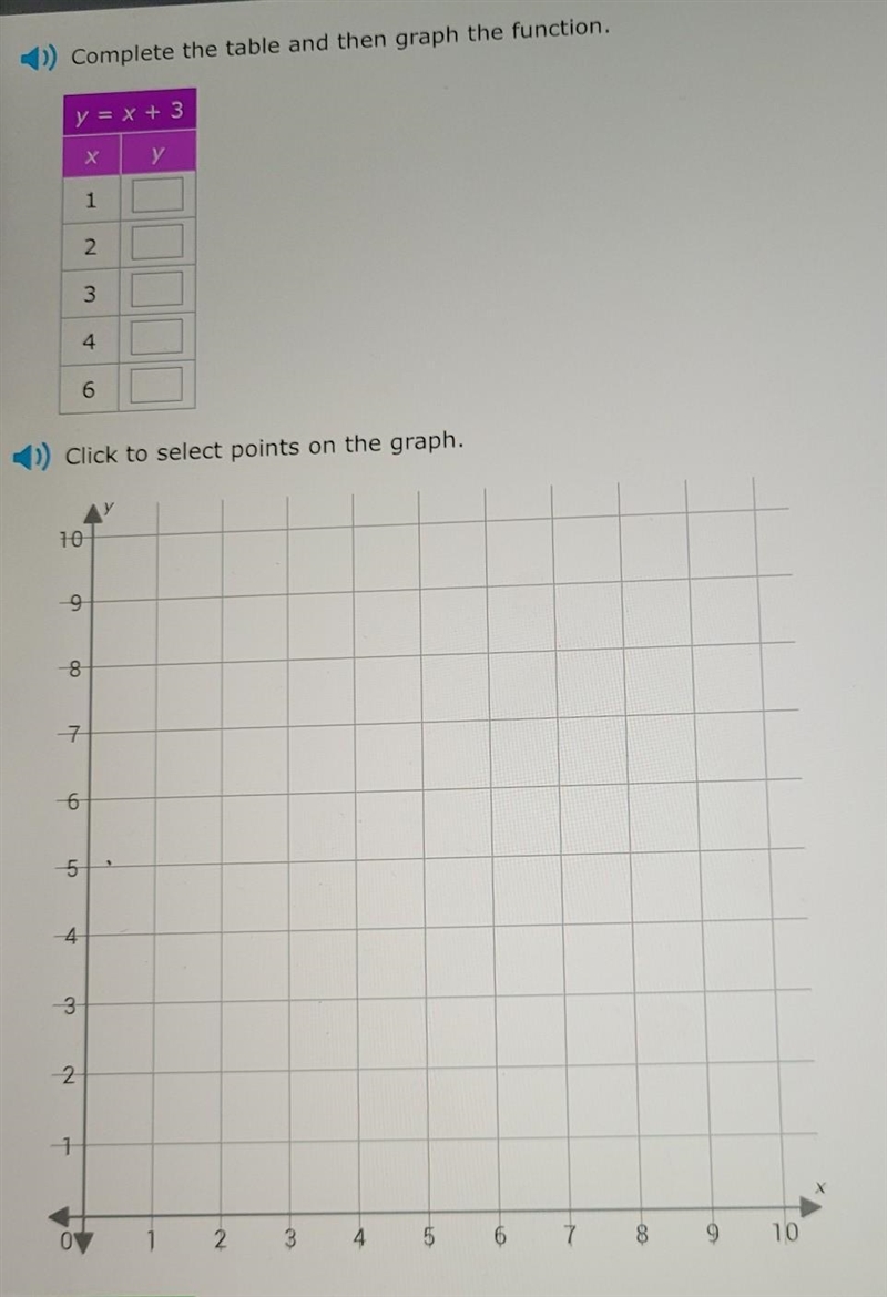 When you do the graph part can you write on my picture, please?-example-1