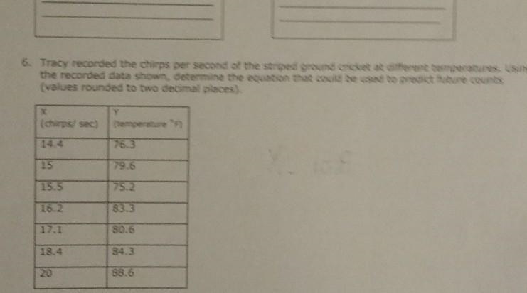 5. Tracy recorded the chirps per second of the striped ground cricket at different-example-1