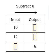 Rule: Subtract 8 from the input to get the output.-example-1