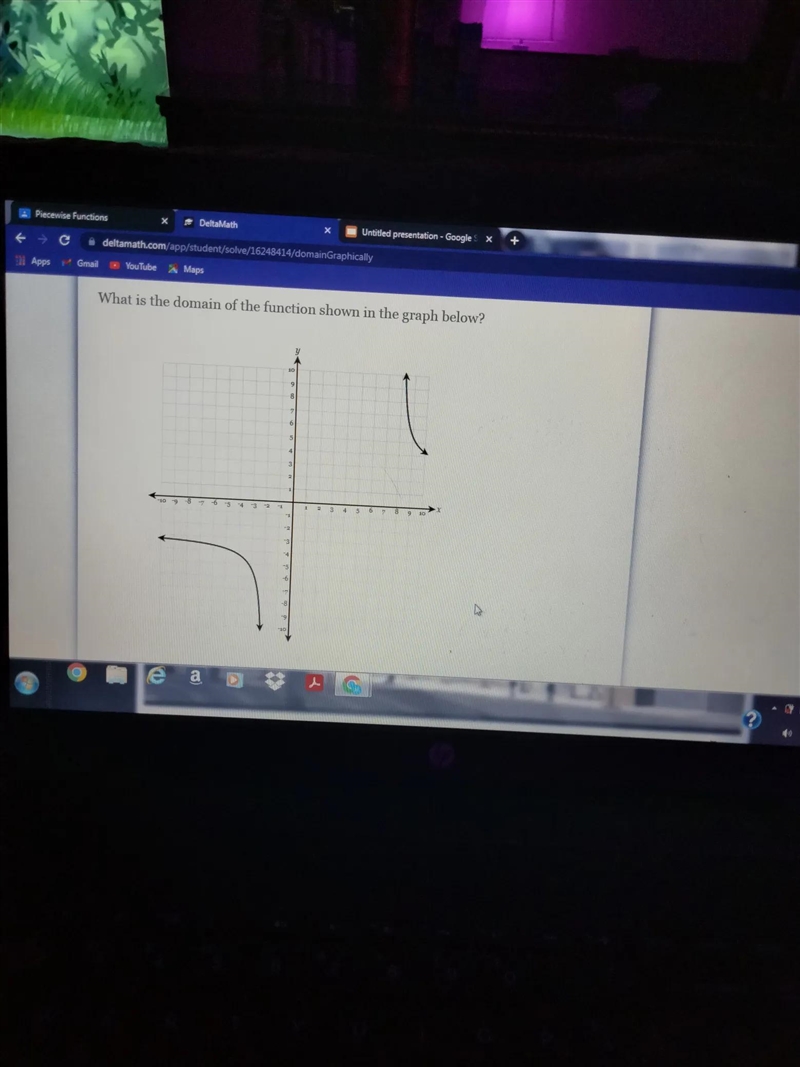 What is the domain of the function shown in the graph below? 10 X 8 9 9 8 5 4 M -6 -8 9 10 1 2 3 4 5 7 10-example-1