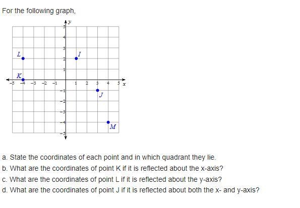 A. State the coordinates of each point and in which quadrant they lie. b. What are-example-1