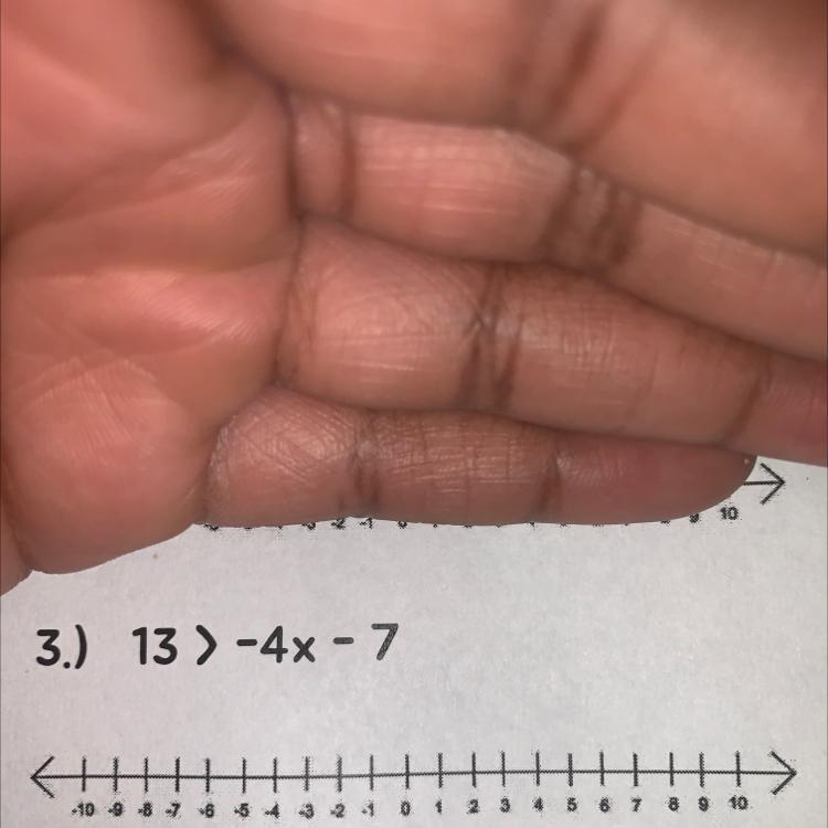 I need help with this problem.It say solve the following inequalities and graph it-example-1