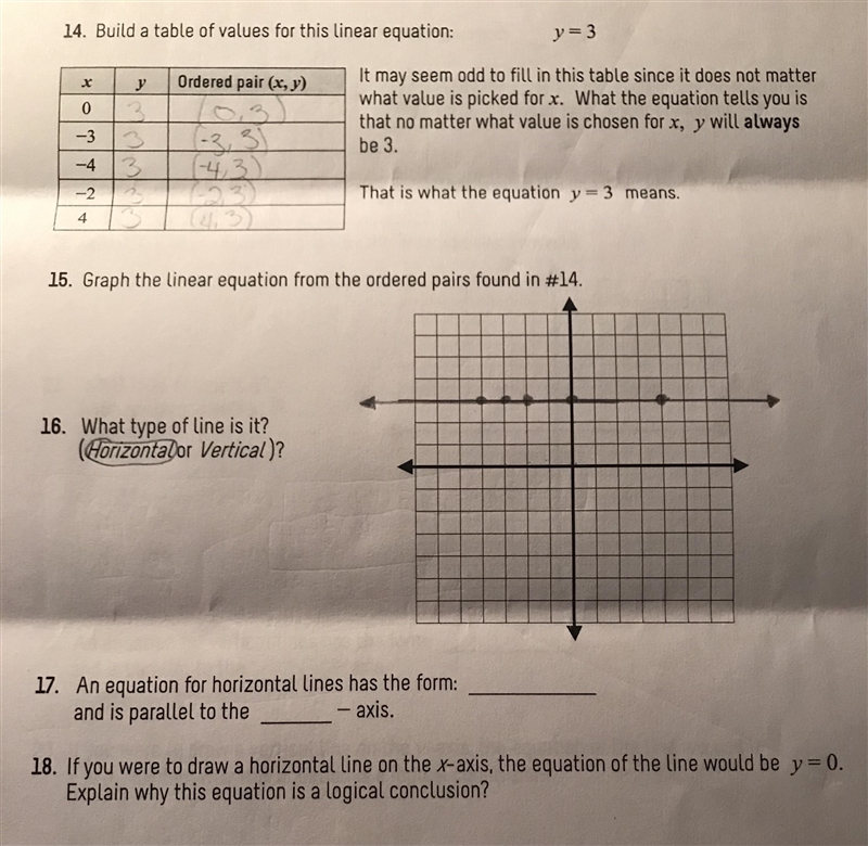 17. An equation for horizontal lines has the form: ___________ and is parallel to-example-1