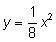 Write an equation of a parabola that opens upward, has a vertex at the origin, and-example-3