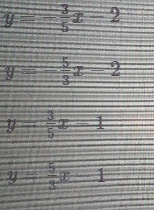 which linear equation written in slope intercept form is represented by the line in-example-2