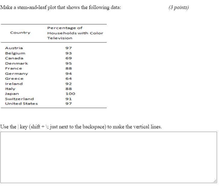 Make stem and leaf plot-example-1