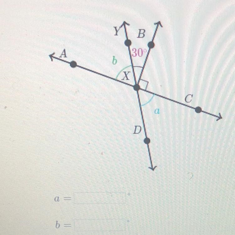 Find the value of a and b-example-1