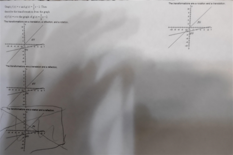 Graph f (x) = x and g (x) = 2/9 x -2. Then describe the transformation from the graph-example-1